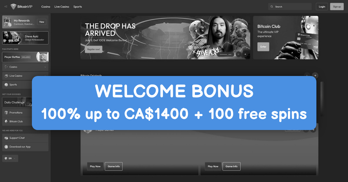 BitcoinVIP Casino welcome bonus