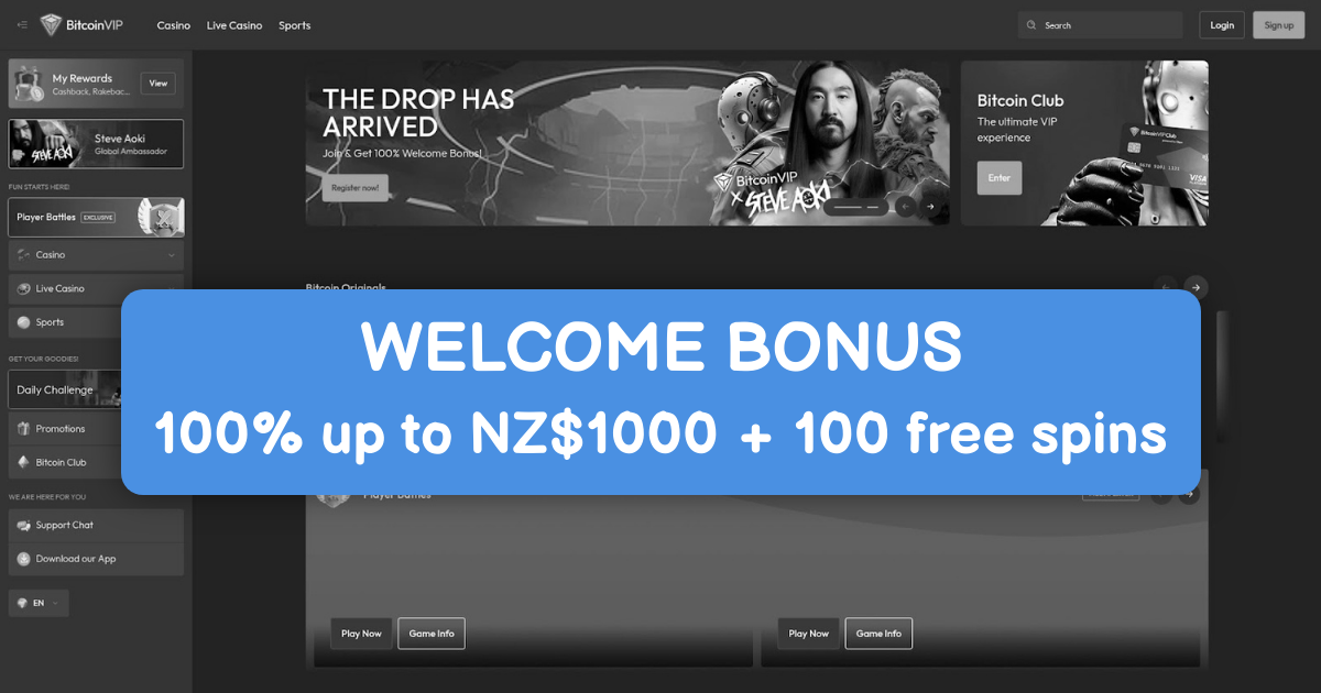 BitcoinVIP Casino welcome bonus
